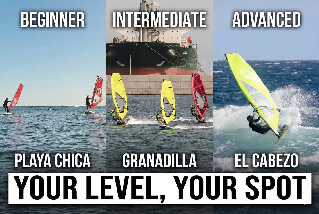 Why Choose Godzilla Windsurf School? The Secret to Fast Progression is the Perfect Spot