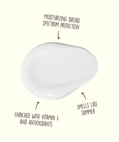 SunBum Original SPF 50 Sunscreen Body Lotion
